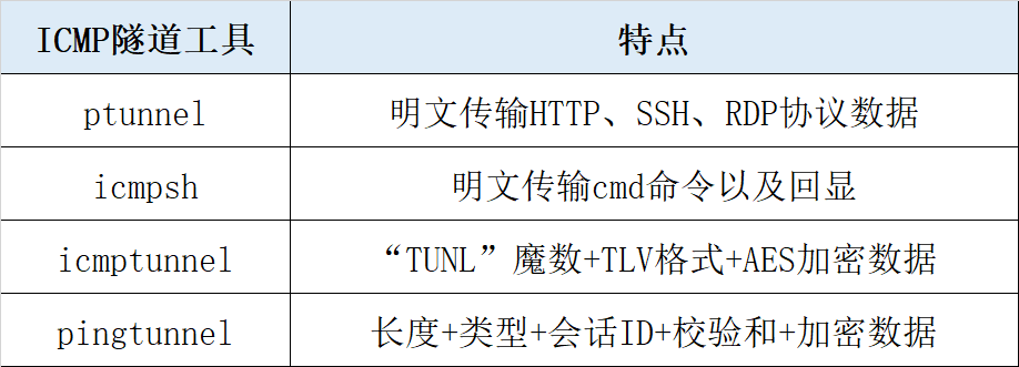 �Ϲ�NG����(�й�)�ٷ���վ