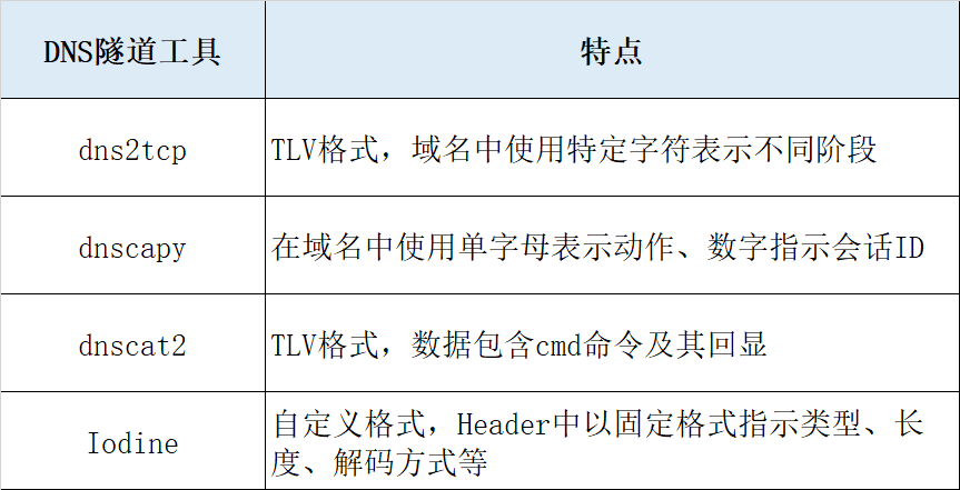 �Ϲ�NG����(�й�)�ٷ���վ