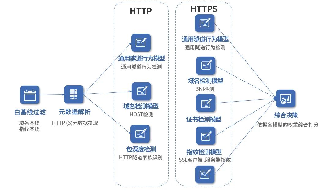 �Ϲ�NG����(�й�)�ٷ���վ