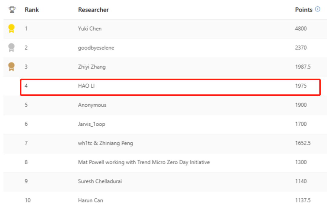 �Ϲ�NG����(�й�)�ٷ���վ