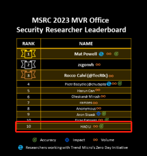 �Ϲ�NG����(�й�)�ٷ���վ