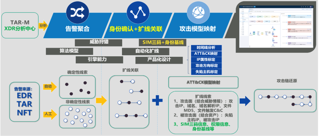 ÄϹ¬NGÓéÀÖ(Öйú)¹Ù·½ÍøÕ¾