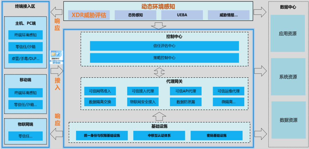 ÄϹ¬NGÓéÀÖ(Öйú)¹Ù·½ÍøÕ¾