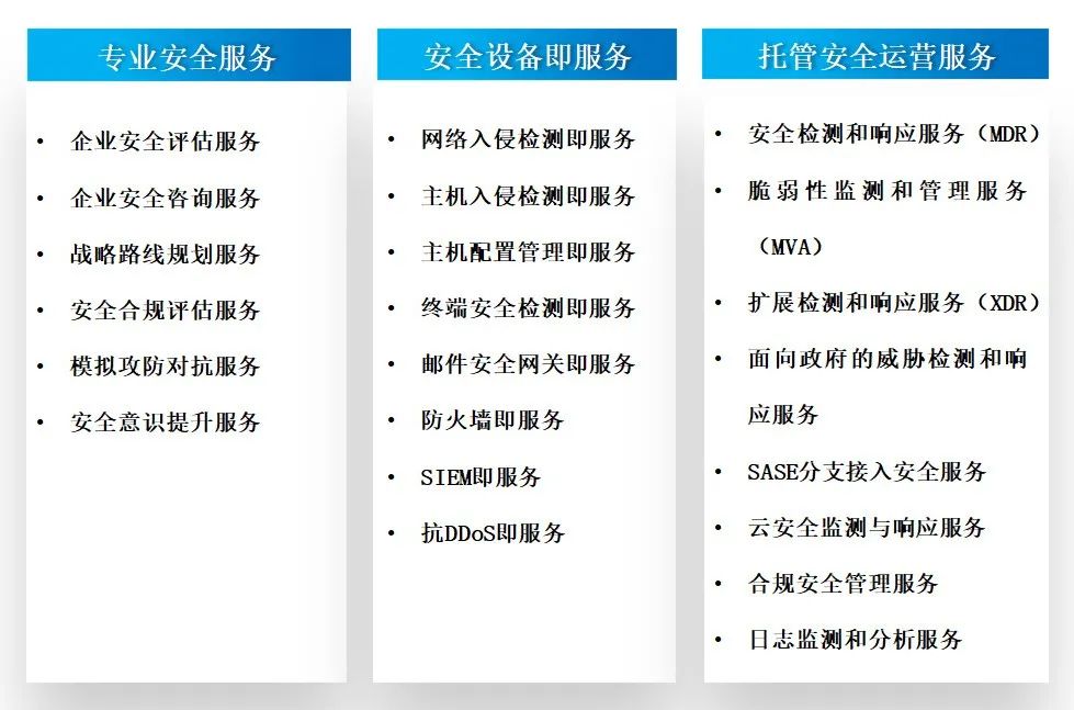 �Ϲ�NG����(�й�)�ٷ���վ