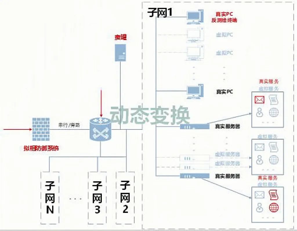 �Ϲ�NG����(�й�)�ٷ���վ