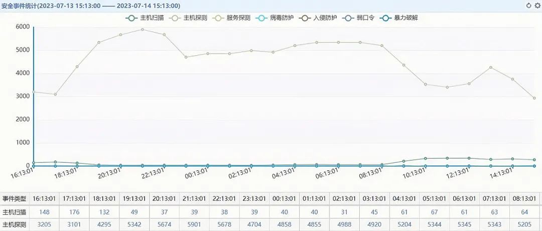 �Ϲ�NG����(�й�)�ٷ���վ