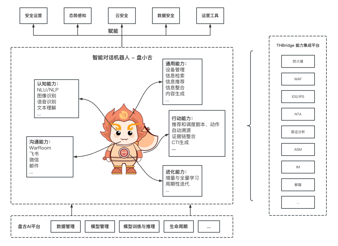 �Ϲ�NG����(�й�)�ٷ���վ