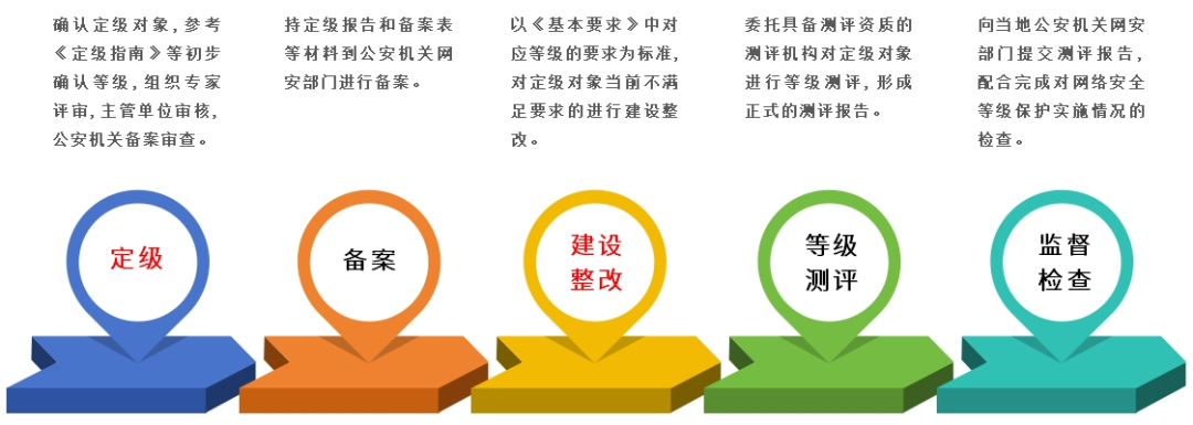 ÄϹ¬NGÓéÀÖ(Öйú)¹Ù·½ÍøÕ¾