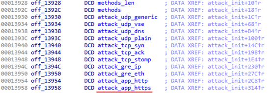 �Ϲ�NG����(�й�)�ٷ���վ