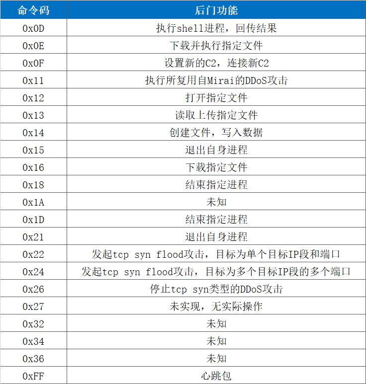 �Ϲ�NG����(�й�)�ٷ���վ