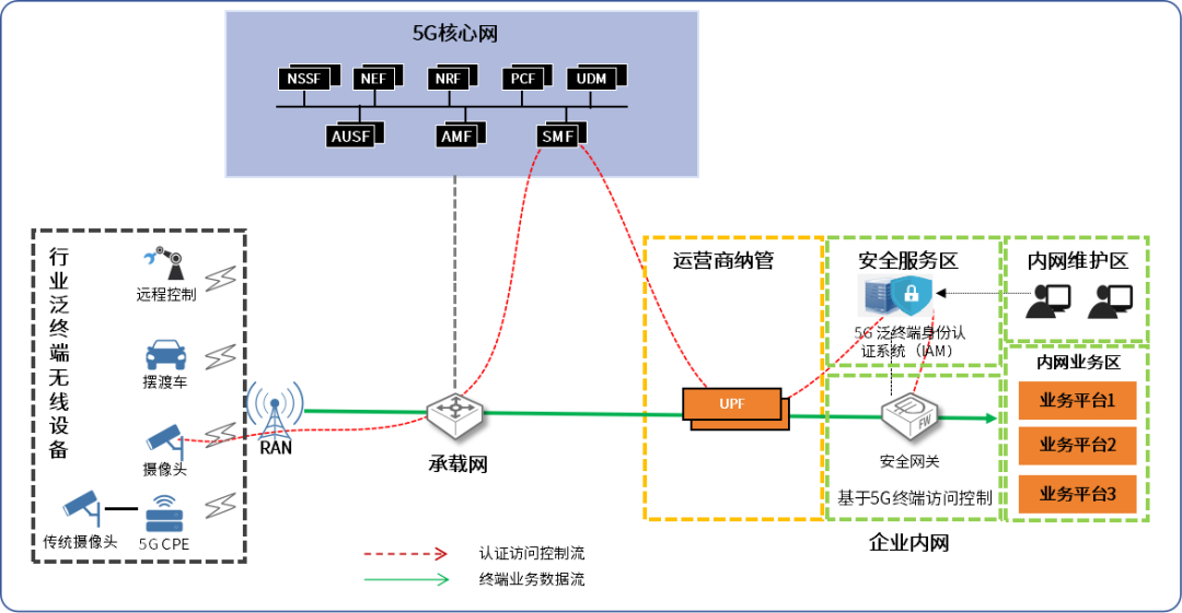 �Ϲ�NG����(�й�)�ٷ���վ