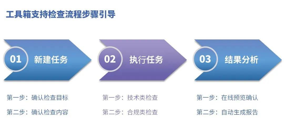 �Ϲ�NG����(�й�)�ٷ���վ