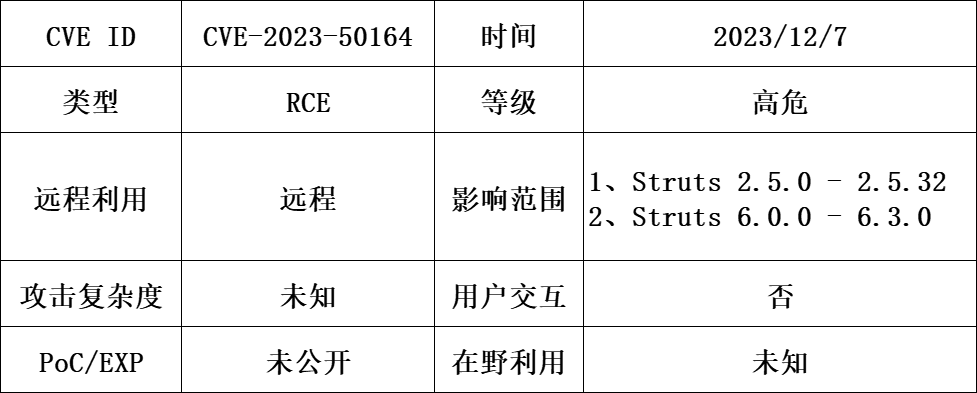 �Ϲ�NG����(�й�)�ٷ���վ