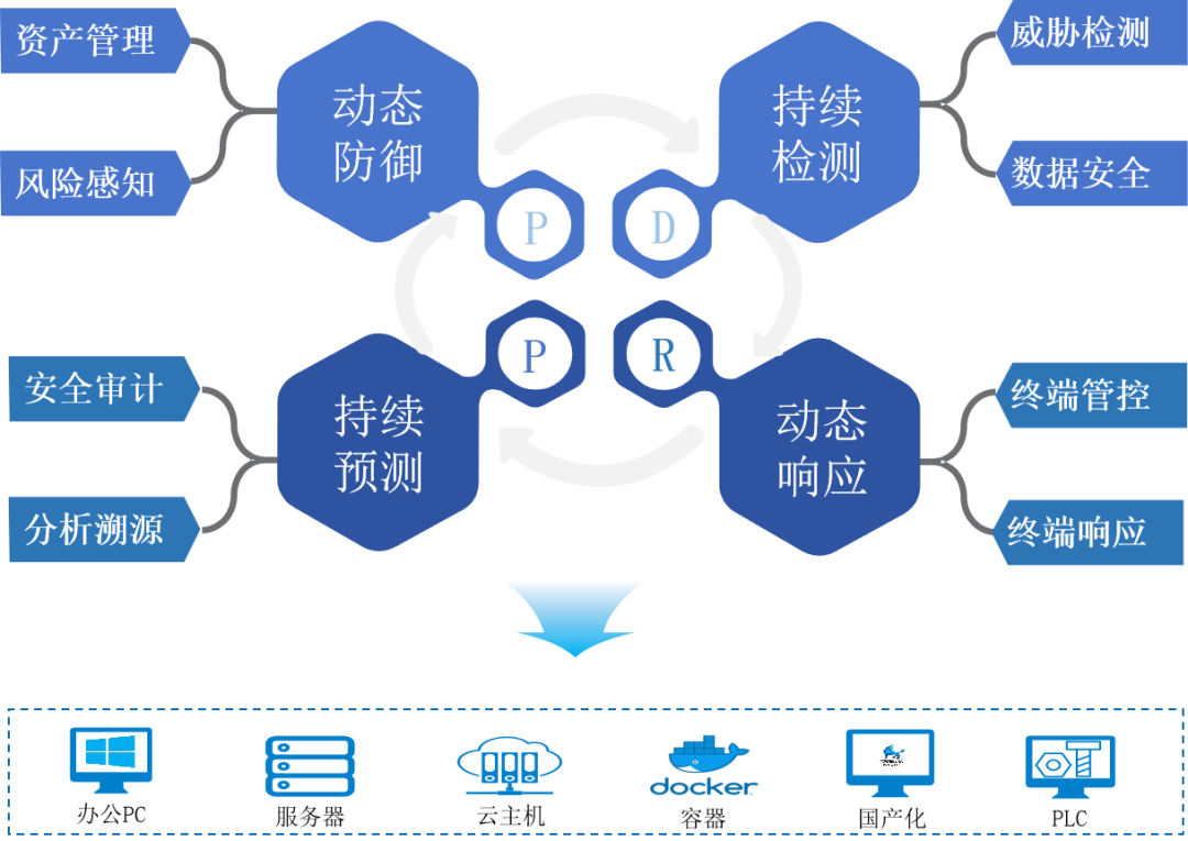 �Ϲ�NG����(�й�)�ٷ���վ