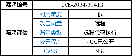 �Ϲ�NG����(�й�)�ٷ���վ