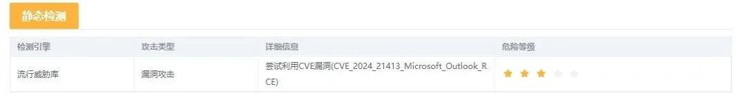 �Ϲ�NG����(�й�)�ٷ���վ