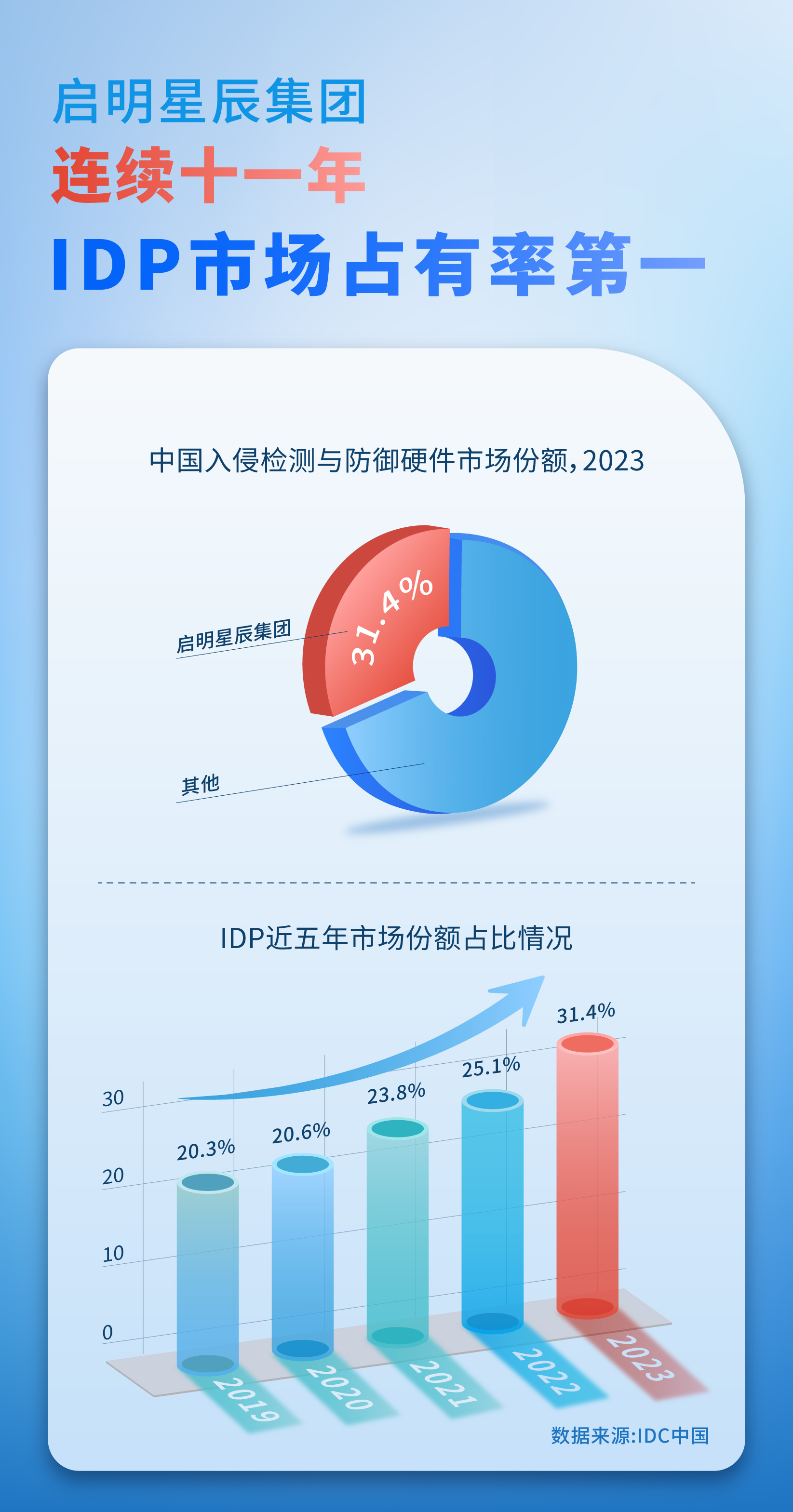 �Ϲ�NG����(�й�)�ٷ���վ