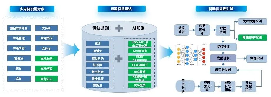 �Ϲ�NG����(�й�)�ٷ���վ