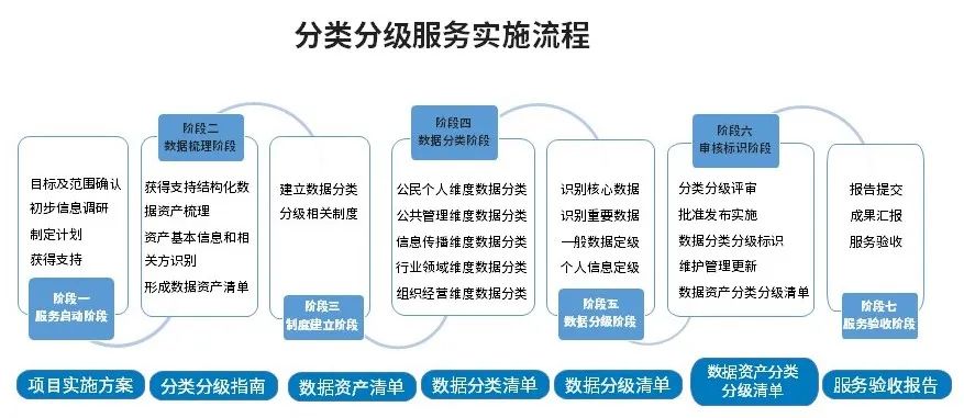 �Ϲ�NG����(�й�)�ٷ���վ