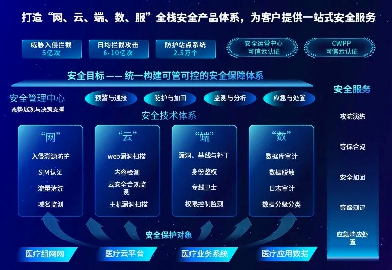 �Ϲ�NG����(�й�)�ٷ���վ