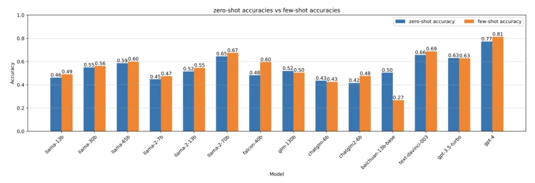 �Ϲ�NG����(�й�)�ٷ���վ