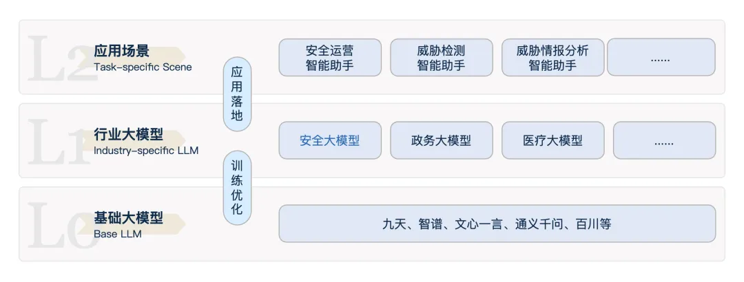 �Ϲ�NG����(�й�)�ٷ���վ