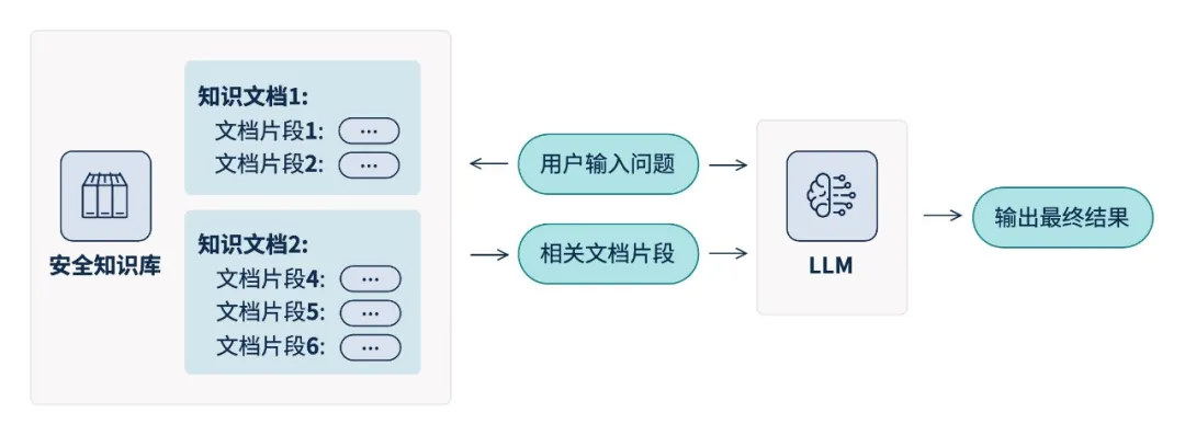 �Ϲ�NG����(�й�)�ٷ���վ