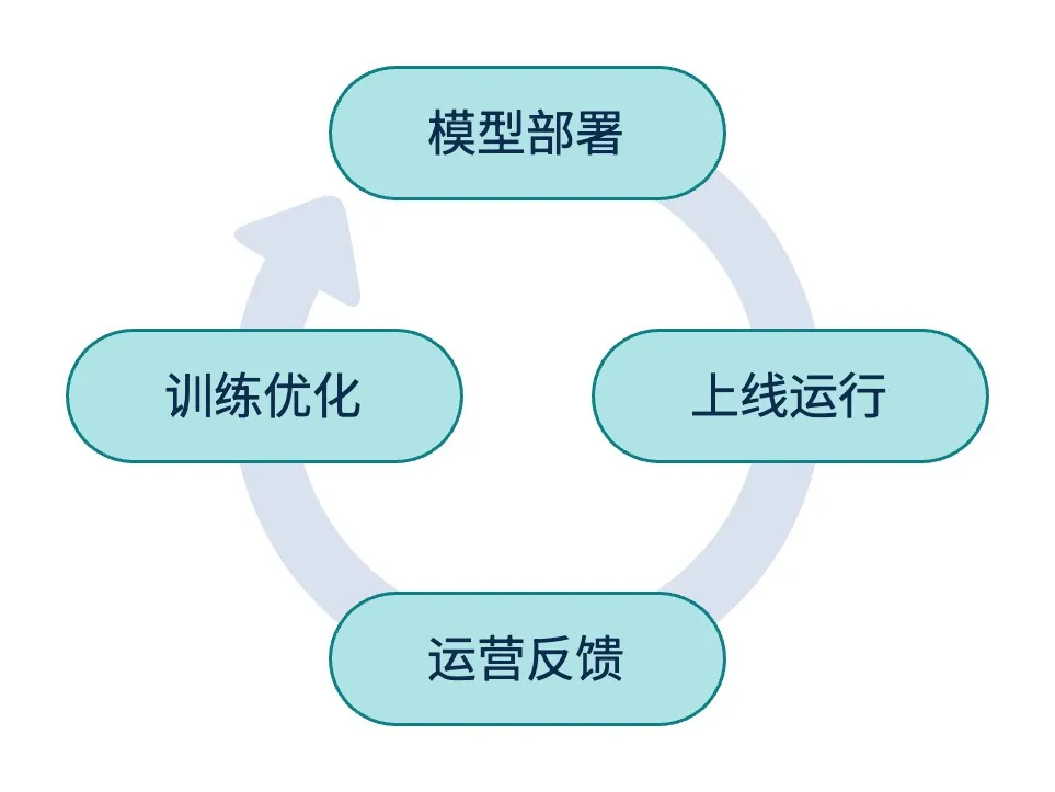 �Ϲ�NG����(�й�)�ٷ���վ