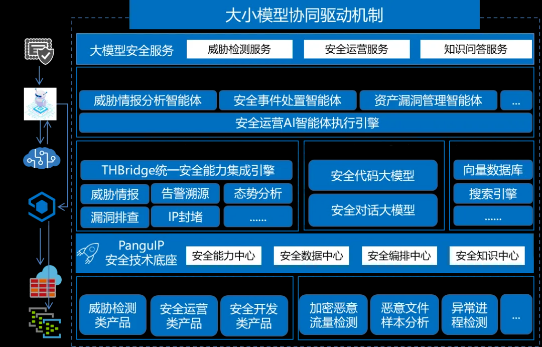 �Ϲ�NG����(�й�)�ٷ���վ