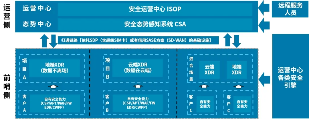 �Ϲ�NG����(�й�)�ٷ���վ