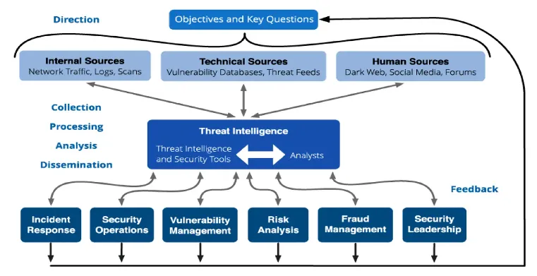 �Ϲ�NG����(�й�)�ٷ���վ