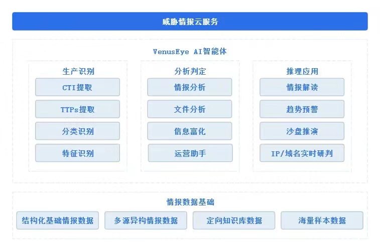 �Ϲ�NG����(�й�)�ٷ���վ