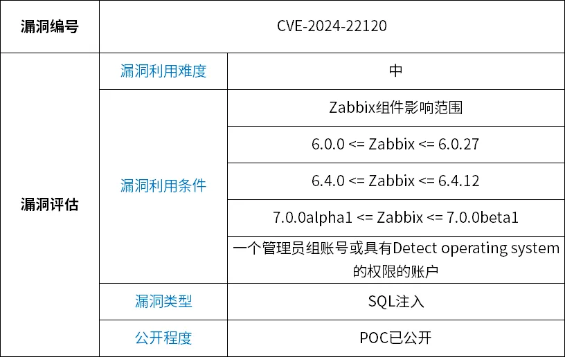 �Ϲ�NG����(�й�)�ٷ���վ