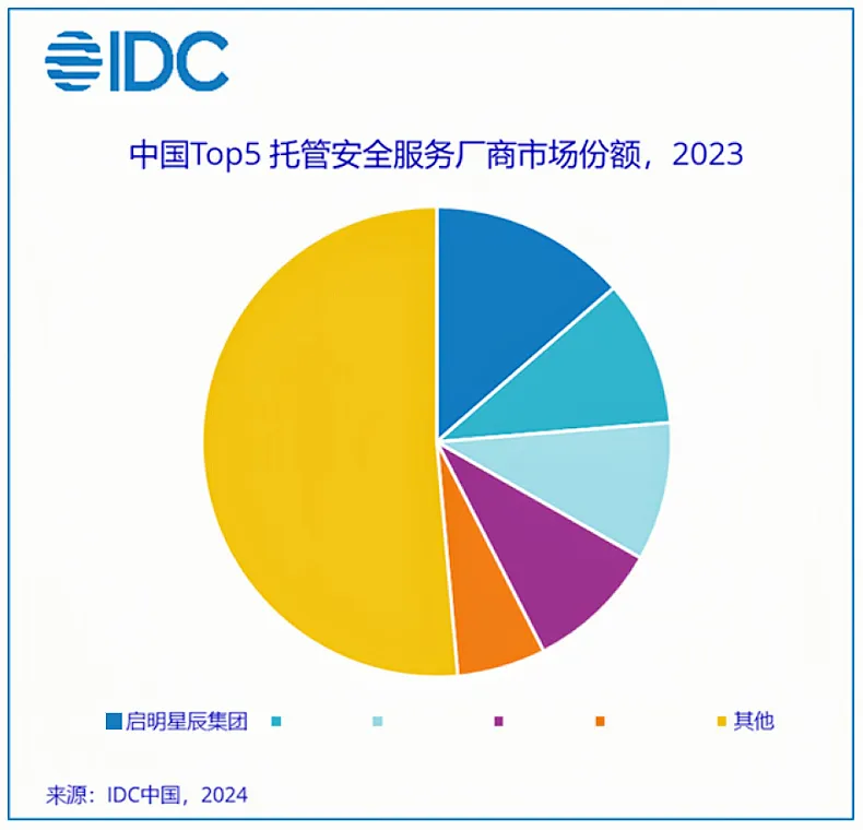 ÄϹ¬NGÓéÀÖ(Öйú)¹Ù·½ÍøÕ¾