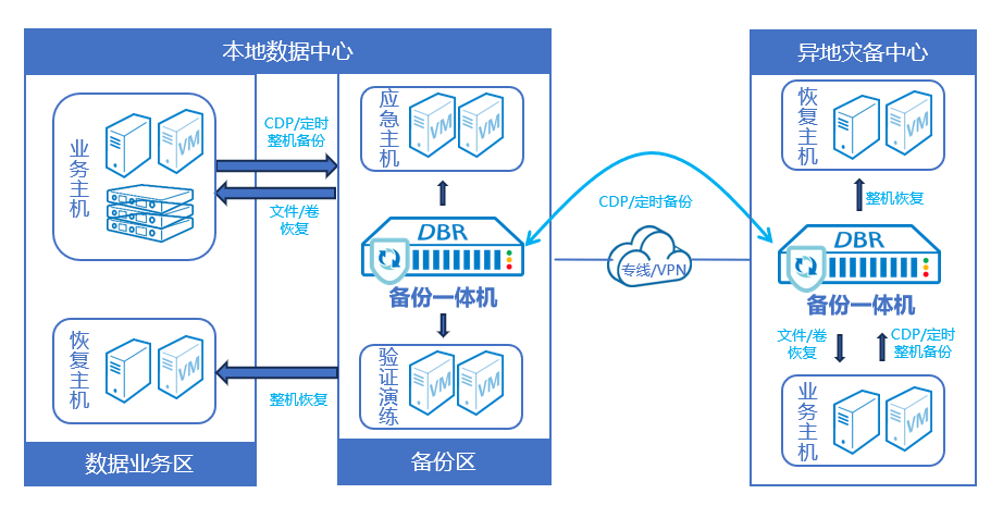 �Ϲ�NG����(�й�)�ٷ���վ