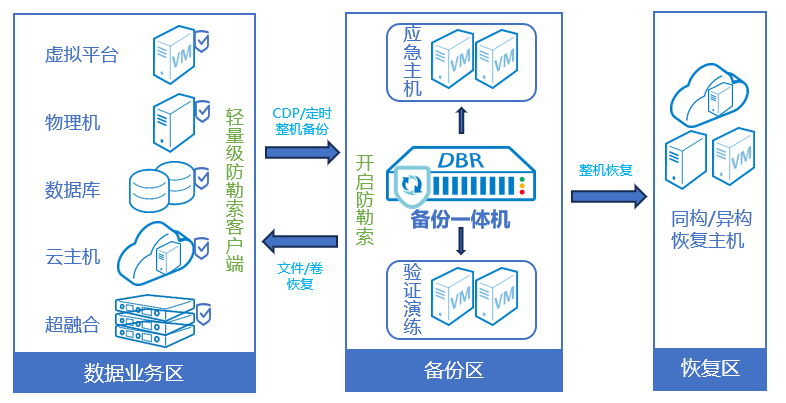 �Ϲ�NG����(�й�)�ٷ���վ