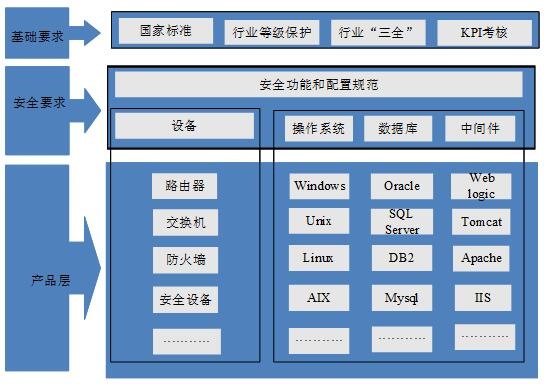 �Ϲ�NG����(�й�)�ٷ���վ