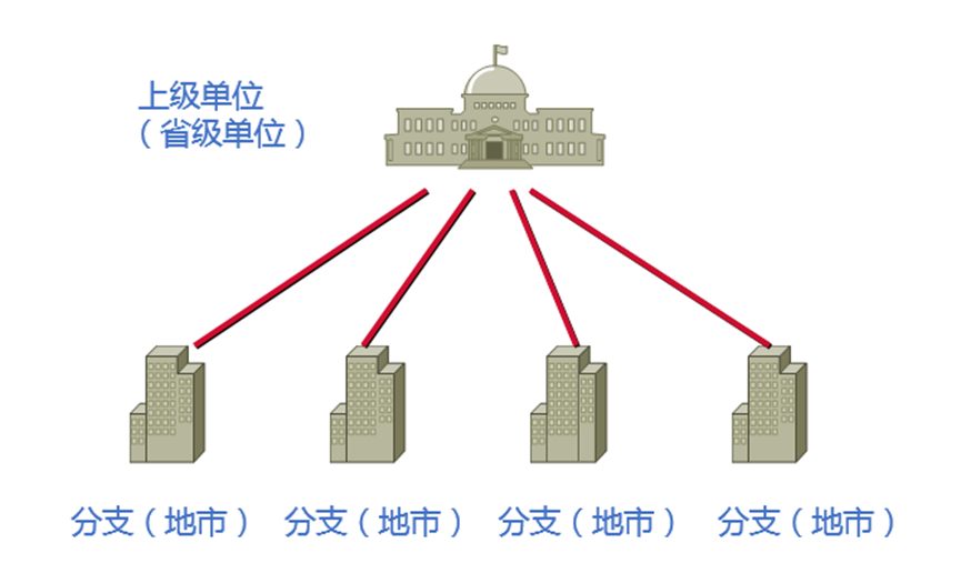 �Ϲ�NG����(�й�)�ٷ���վ