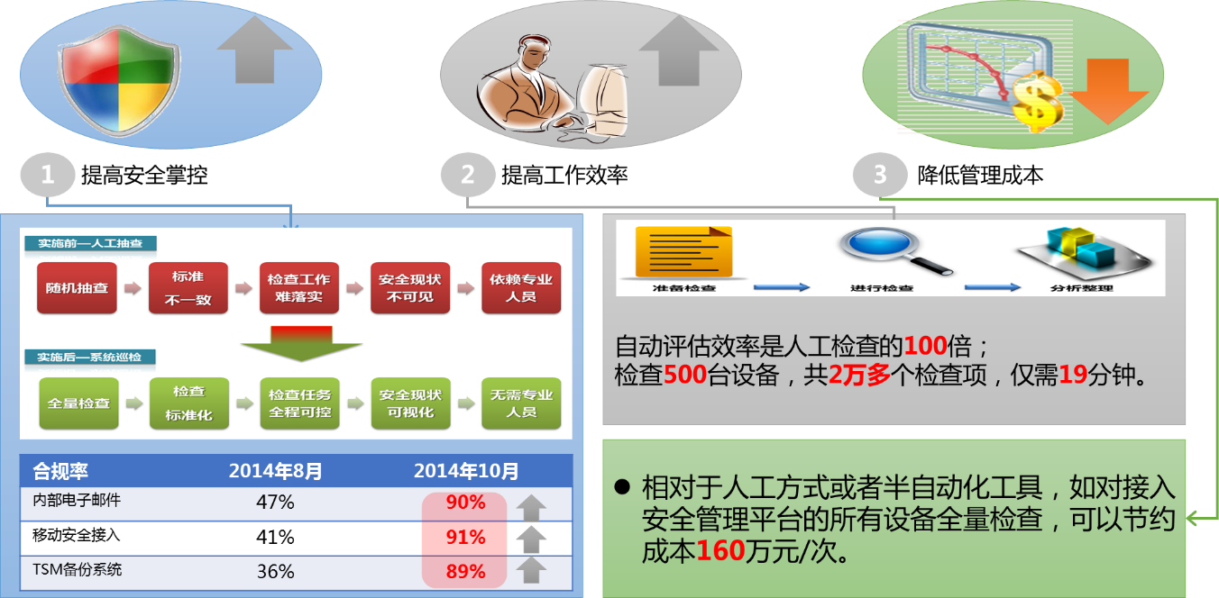 �Ϲ�NG����(�й�)�ٷ���վ