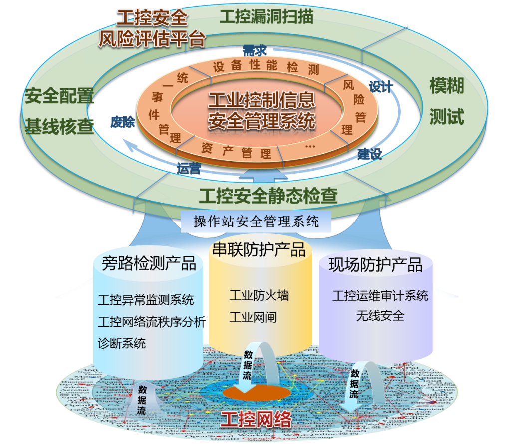 �Ϲ�NG����(�й�)�ٷ���վ