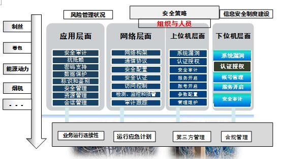 �Ϲ�NG����(�й�)�ٷ���վ