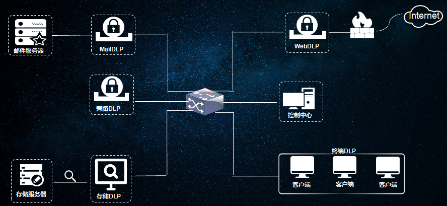 �Ϲ�NG����(�й�)�ٷ���վ