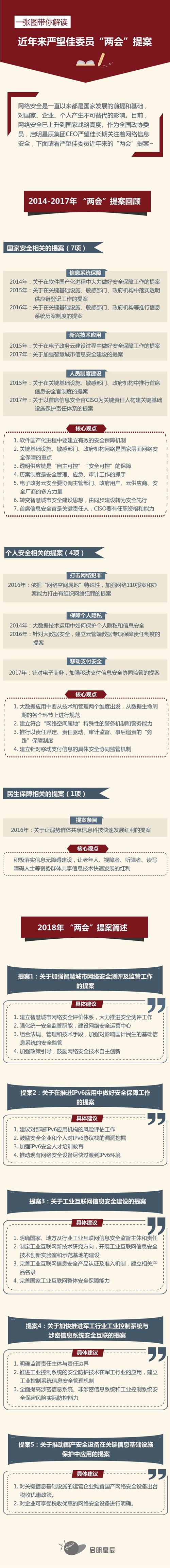 �Ϲ�NG����(�й�)�ٷ���վ