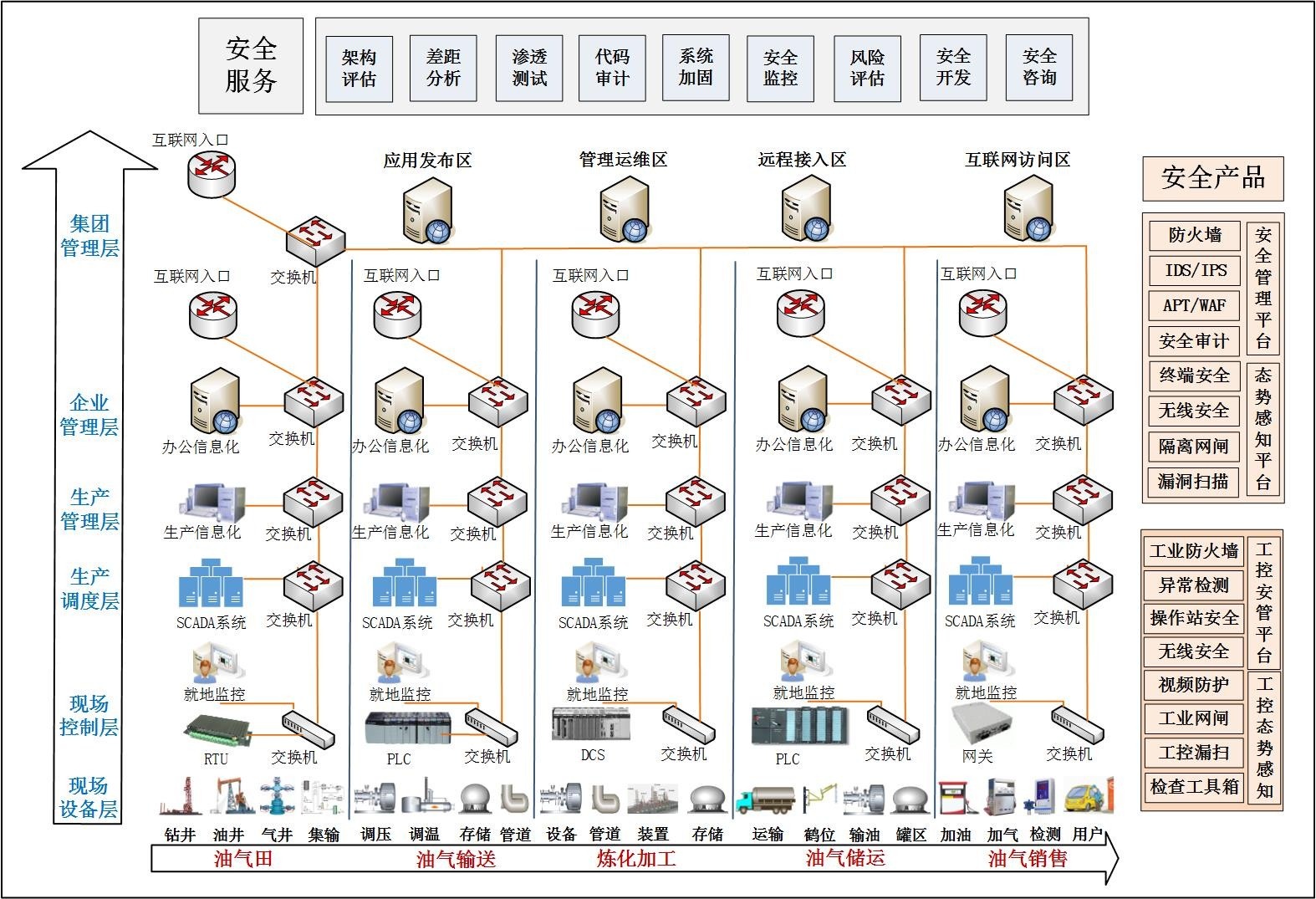 �Ϲ�NG����(�й�)�ٷ���վ