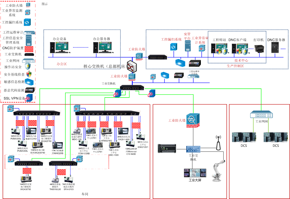 �Ϲ�NG����(�й�)�ٷ���վ
