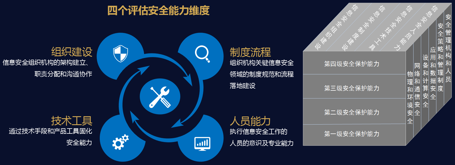 �Ϲ�NG����(�й�)�ٷ���վ