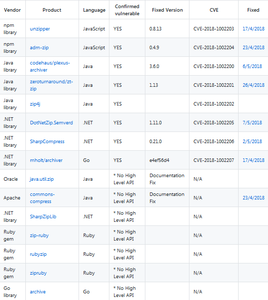 �Ϲ�NG����(�й�)�ٷ���վ