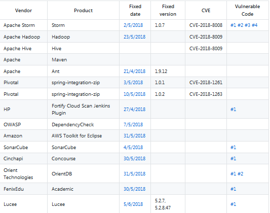 �Ϲ�NG����(�й�)�ٷ���վ