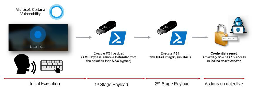 �Ϲ�NG����(�й�)�ٷ���վ