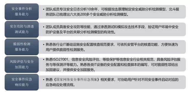 �Ϲ�NG����(�й�)�ٷ���վ